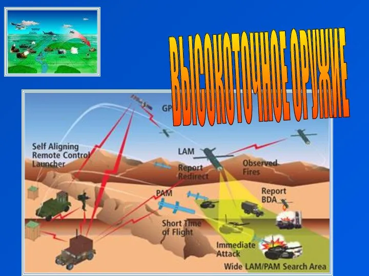 ВЫСОКОТОЧНОЕ ОРУЖИЕ