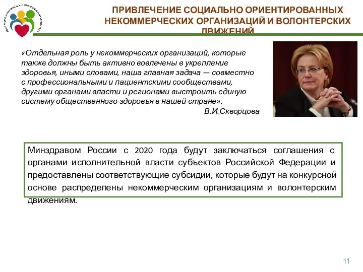 ПРИВЛЕЧЕНИЕ СОЦИАЛЬНО ОРИЕНТИРОВАННЫХ НЕКОММЕРЧЕСКИХ ОРГАНИЗАЦИЙ И ВОЛОНТЕРСКИХ ДВИЖЕНИЙ «Отдельная роль у