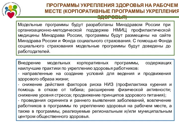 ПРОГРАММЫ УКРЕПЛЕНИЯ ЗДОРОВЬЯ НА РАБОЧЕМ МЕСТЕ (КОРПОРАТИВНЫЕ ПРОГРАММЫ УКРЕПЛЕНИЯ ЗДОРОВЬЯ) Внедрение