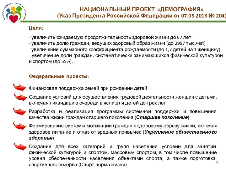 Цели: - увеличить ожидаемую продолжительность здоровой жизни до 67 лет -