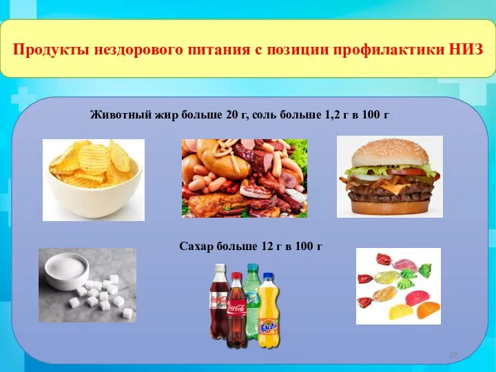 Продукты нездорового питания с позиции профилактики НИЗ Животный жир больше 20