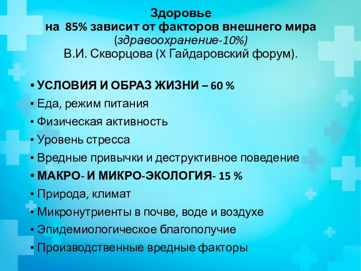 Здоровье на 85% зависит от факторов внешнего мира (здравоохранение-10%) В.И. Скворцова