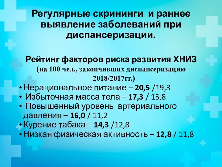 Регулярные скрининги и раннее выявление заболеваний при диспансеризации. Рейтинг факторов риска