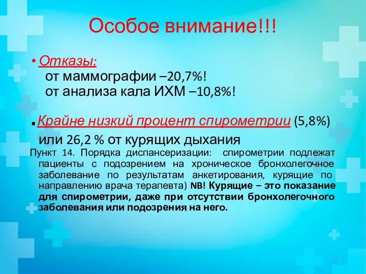 Особое внимание!!! Отказы: от маммографии –20,7%! от анализа кала ИХМ –10,8%!