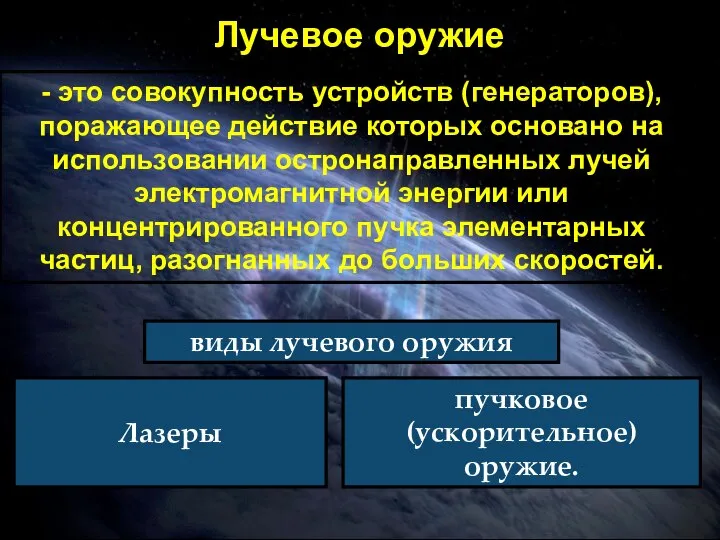 Лучевое оружие виды лучевого оружия - это совокупность устройств (генераторов), поражающее