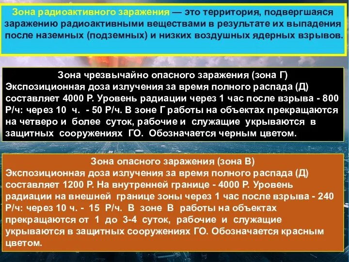 Зона радиоактивного заражения — это территория, подвергшаяся заражению радиоактивными веществами в