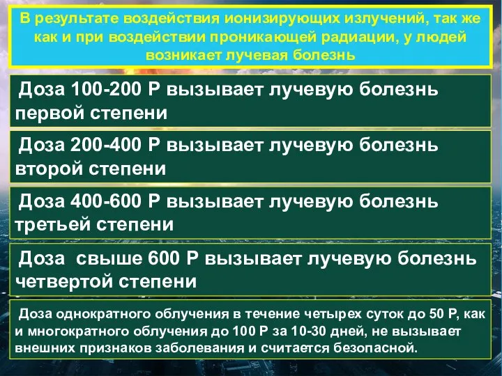 В результате воздействия ионизирующих излучений, так же как и при воздействии