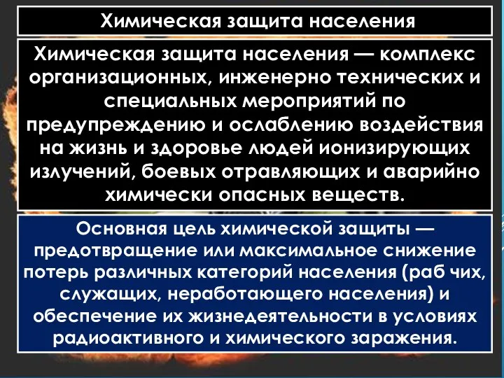 Химическая защита населения Химическая защита населения — комплекс организационных, инженерно технических