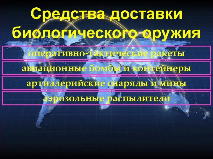 Средства доставки биологического оружия оперативно-тактические ракеты авиационные бомбы и контейнеры артиллерийские снаряды и мины аэрозольные распылители