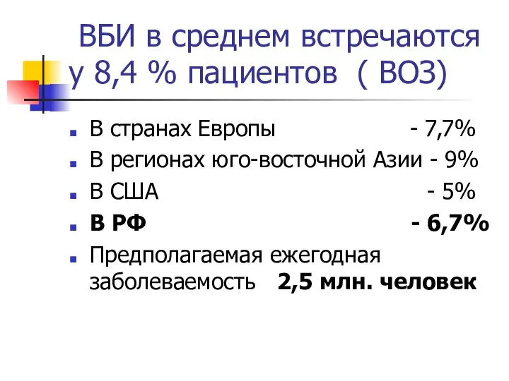 ВБИ в среднем встречаются у 8,4 % пациентов ( ВОЗ) В