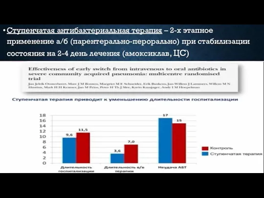 Ступенчатая антибактериальная терапия – 2-х этапное применение а/б (парентерально-перорально) при стабилизации