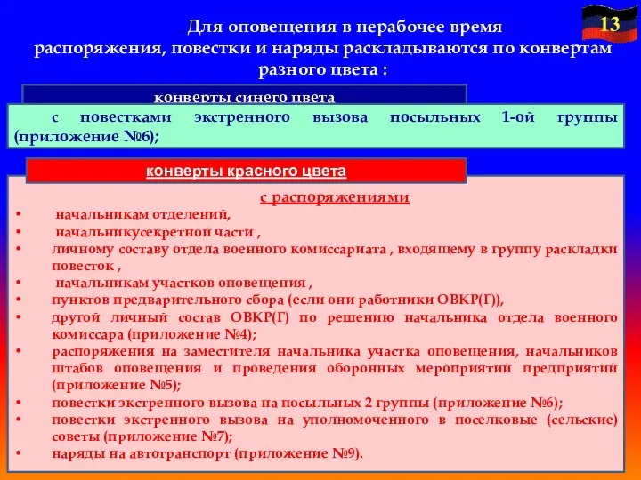 . Для оповещения в нерабочее время распоряжения, повестки и наряды раскладываются