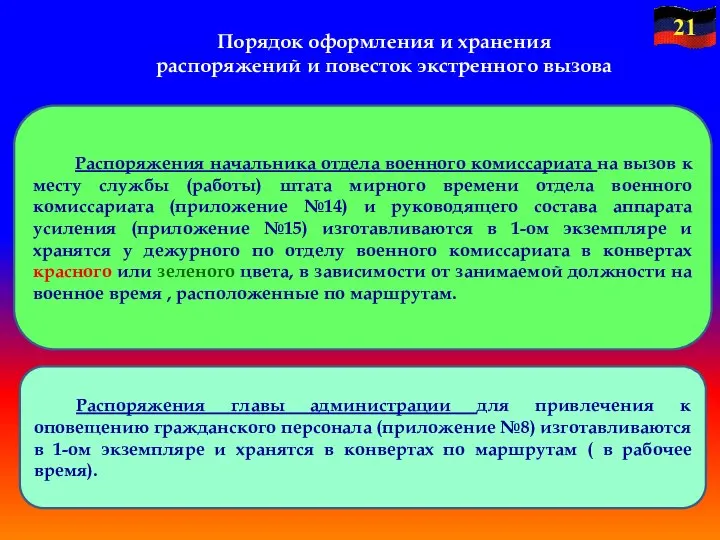 Порядок оформления и хранения распоряжений и повесток экстренного вызова Распоряжения начальника