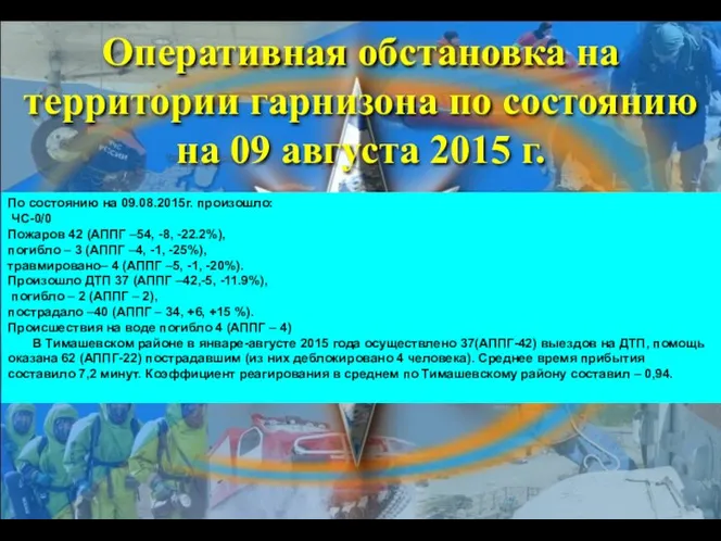 Оперативная обстановка на территории гарнизона по состоянию на 09 августа 2015