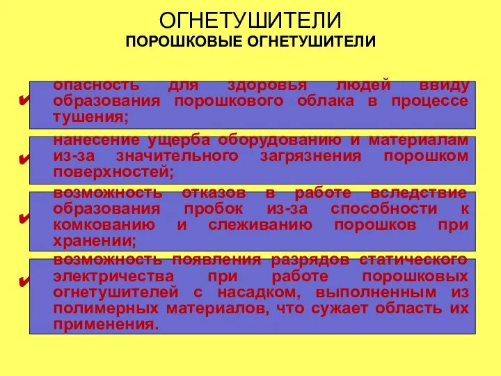 ОГНЕТУШИТЕЛИ ПОРОШКОВЫЕ ОГНЕТУШИТЕЛИ . . . . опасность для здоровья людей