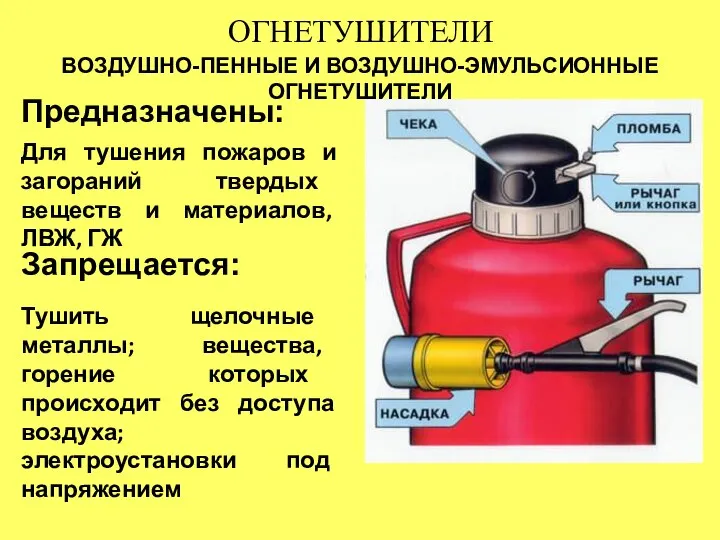 ОГНЕТУШИТЕЛИ ВОЗДУШНО-ПЕННЫЕ И ВОЗДУШНО-ЭМУЛЬСИОННЫЕ ОГНЕТУШИТЕЛИ Предназначены: Для тушения пожаров и загораний