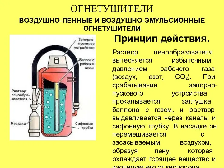 ОГНЕТУШИТЕЛИ ВОЗДУШНО-ПЕННЫЕ И ВОЗДУШНО-ЭМУЛЬСИОННЫЕ ОГНЕТУШИТЕЛИ Принцип действия. Раствор пенообразователя вытесняется избыточным