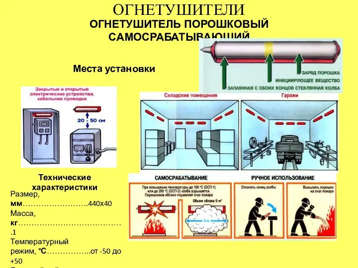 ОГНЕТУШИТЕЛЬ ПОРОШКОВЫЙ САМОСРАБАТЫВАЮЩИЙ ОГНЕТУШИТЕЛИ Места установки Технические характеристики Размер, мм…………………….440х40 Масса,