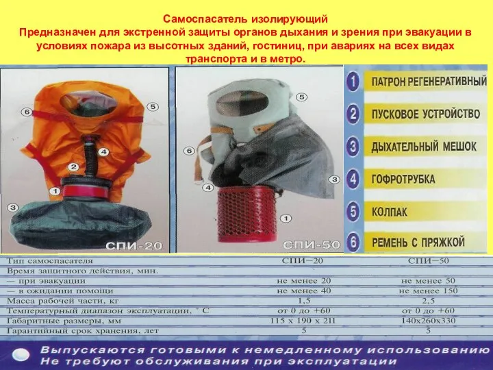 Самоспасатель изолирующий Предназначен для экстренной защиты органов дыхания и зрения при