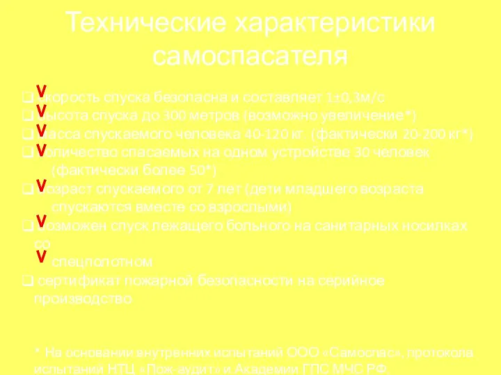 Технические характеристики самоспасателя скорость спуска безопасна и составляет 1±0,3м/с высота спуска