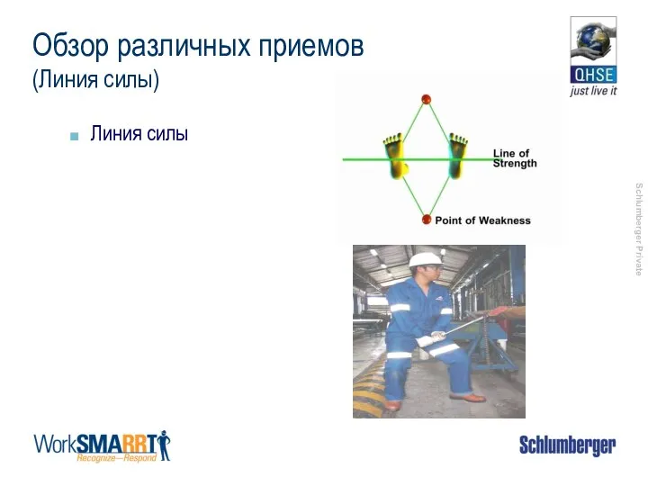 Обзор различных приемов (Линия силы) Линия силы