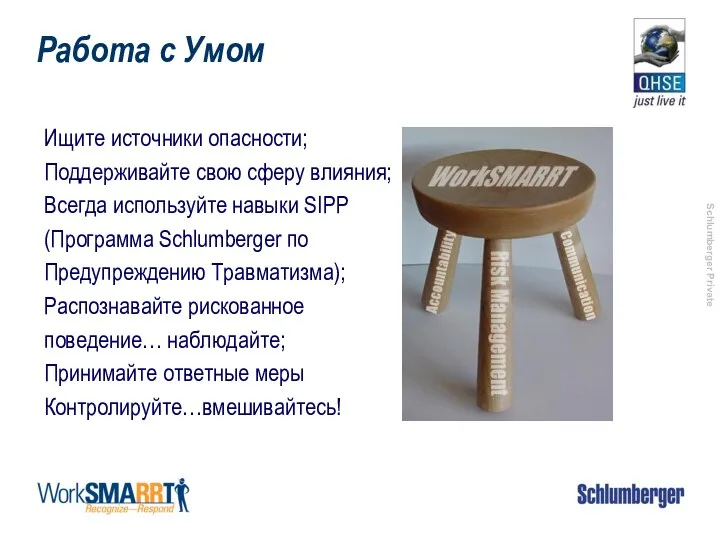 Работа с Умом Ищите источники опасности; Поддерживайте свою сферу влияния; Всегда