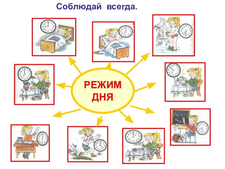 РЕЖИМ ДНЯ РЕЖИМ ДНЯ Соблюдай всегда.