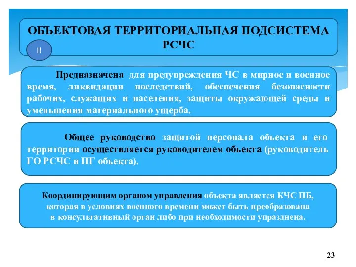 ОБЪЕКТОВАЯ ТЕРРИТОРИАЛЬНАЯ ПОДСИСТЕМА РСЧС II Предназначена для предупреждения ЧС в мирное