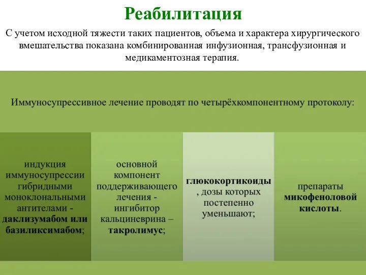 Реабилитация С учетом исходной тяжести таких пациентов, объема и характера хирургического