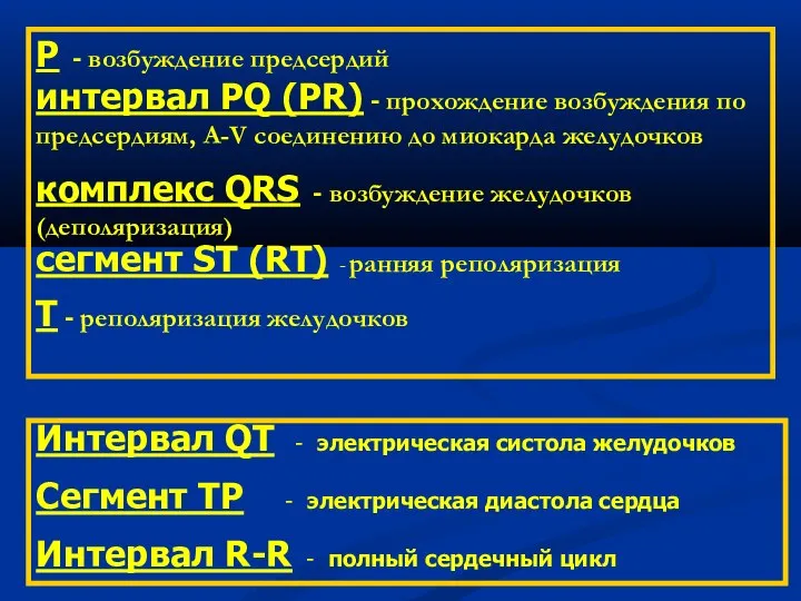 Интервал QT - электрическая систола желудочков Сегмент TP - электрическая диастола