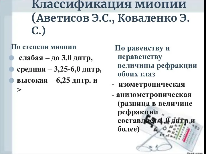 Классификация миопии (Аветисов Э.С., Коваленко Э.С.) По степени миопии слабая –