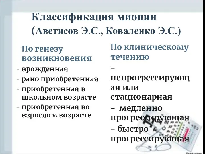 Классификация миопии (Аветисов Э.С., Коваленко Э.С.) По генезу возникновения - врожденная