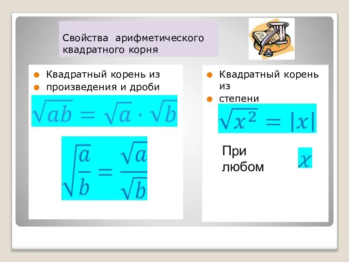 Свойства арифметического квадратного корня Квадратный корень из произведения и дроби Квадратный корень из степени При любом