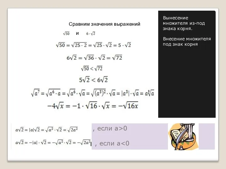 , если a>0 , если a Вынесение множителя из-под знака корня.