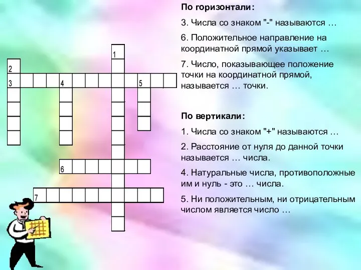 По горизонтали: 3. Числа со знаком "-" называются … 6. Положительное