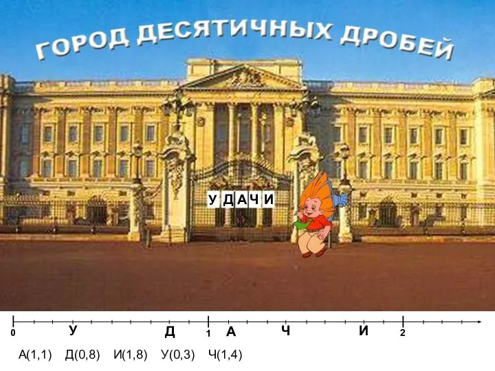 0 1 2 А(1,1) Д(0,8) И(1,8) У(0,3) Ч(1,4) У Д А