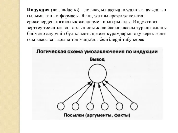 Индукция (лат. inductio) – логикасы нақтыдан жалпыға ауысатын ғылыми таным формасы.