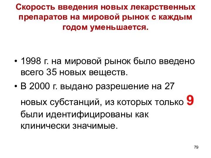 Скорость введения новых лекарственных препаратов на мировой рынок с каждым годом