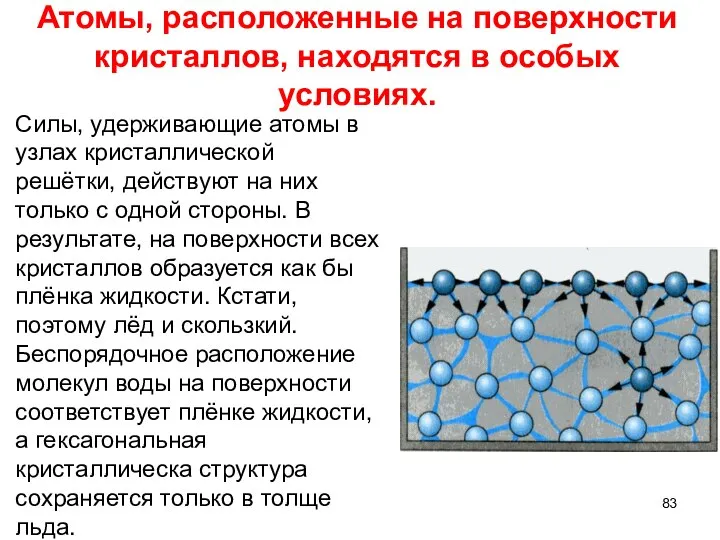 Атомы, расположенные на поверхности кристаллов, находятся в особых условиях. Силы, удерживающие