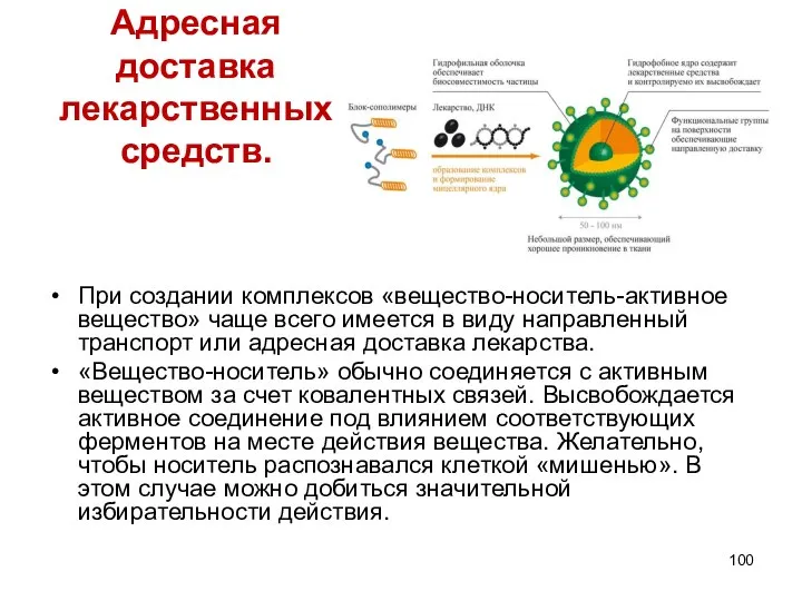 Адресная доставка лекарственных средств. При создании комплексов «вещество-носитель-активное вещество» чаще всего