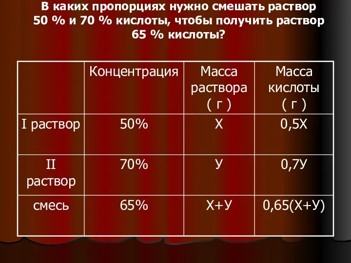 В каких пропорциях нужно смешать раствор 50 % и 70 %