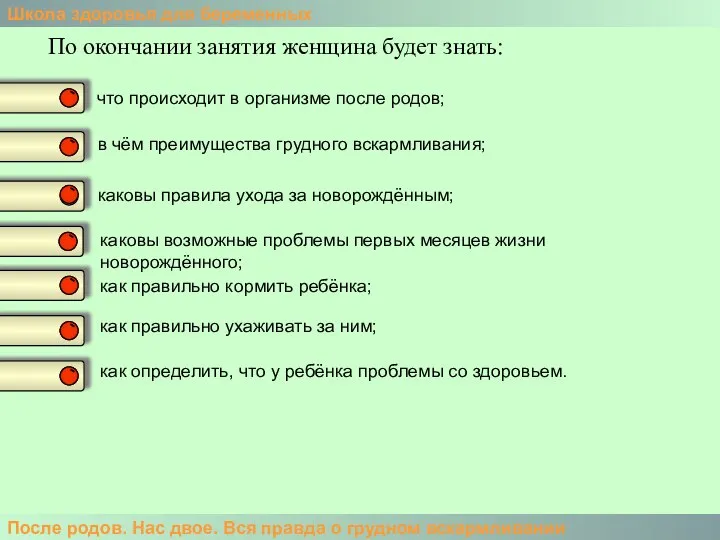 Школа здоровья для беременных После родов. Нас двое. Вся правда о