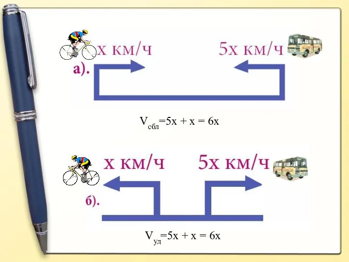 Vсбл=5x + x = 6x Vуд=5x + x = 6x