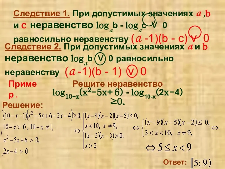 Следствие 2. При допустимых значениях a и b неравенство logab v