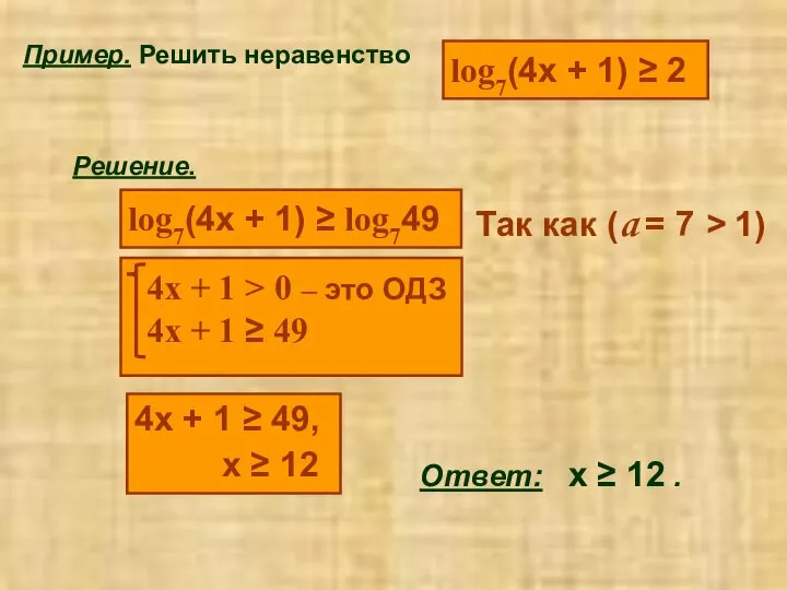 Пример. Решить неравенство log7(4x + 1) ≥ 2 Решение. log7(4x +