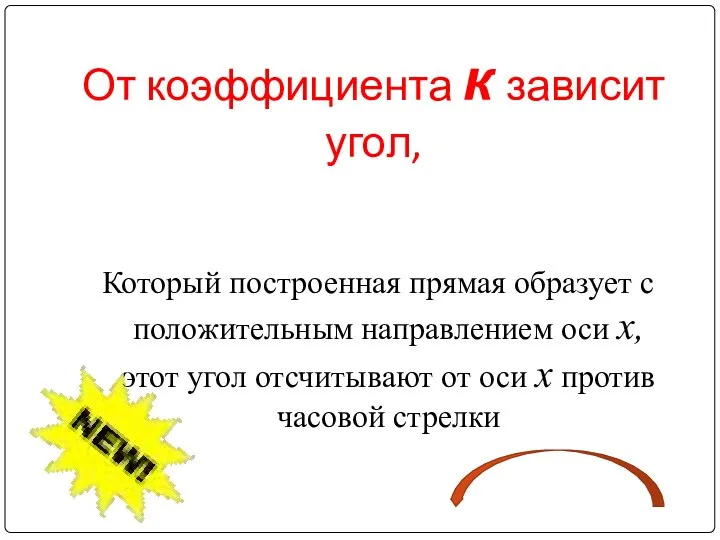 От коэффициента к зависит угол, Который построенная прямая образует с положительным