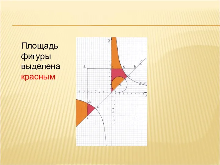 Площадь фигуры выделена красным