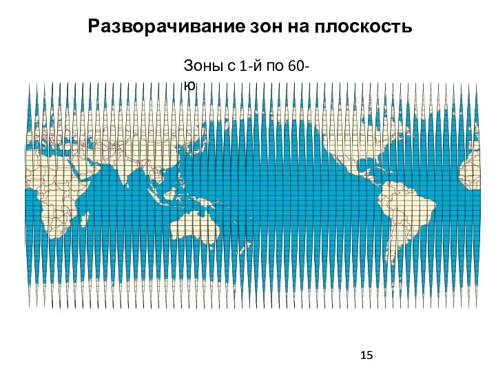 Разворачивание зон на плоскость Зоны с 1-й по 60-ю