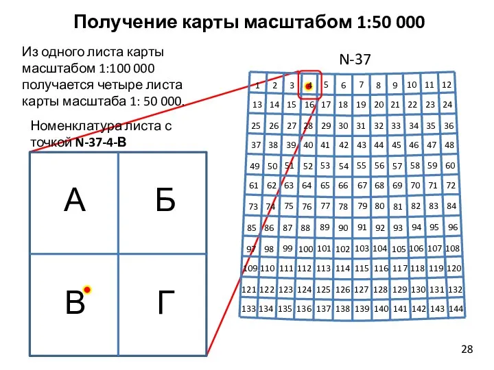 Получение карты масштабом 1:50 000 А Б В Г Из одного