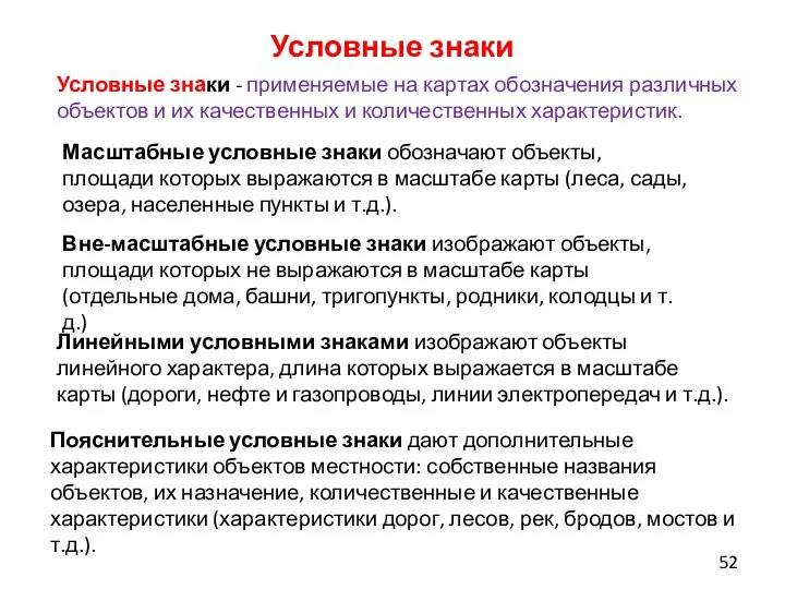 Условные знаки Масштабные условные знаки обозначают объекты, площади которых выражаются в